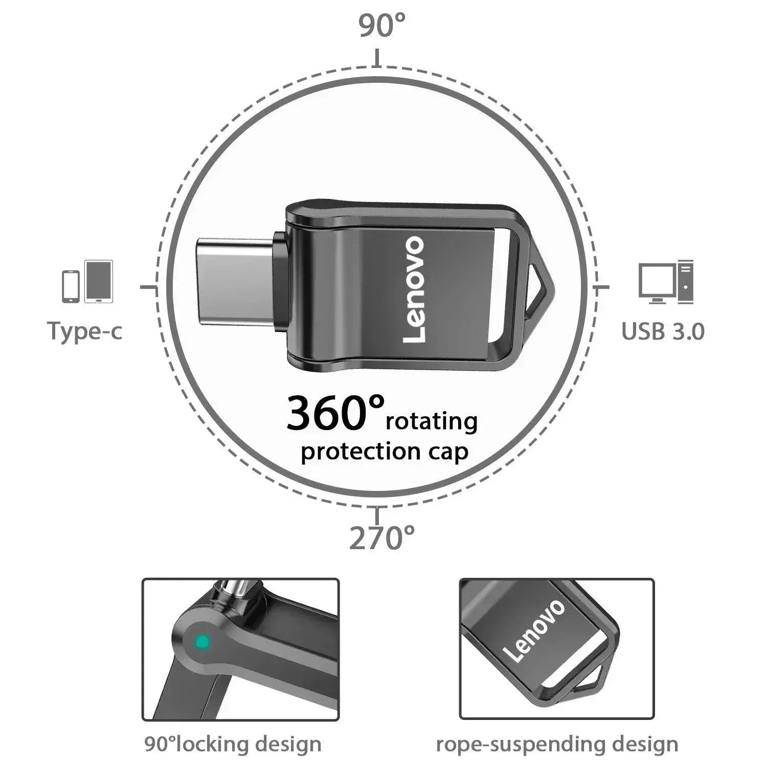 Flash Drive High Speed USB Memory Stick For Mobile Use