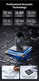 Mini Lavalier Mic for iPhone Clarity