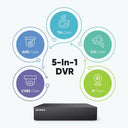 SANNCE 8CH 1080P Security Camera System