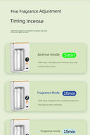 Automatic Aroma Diffuser for Calm Living