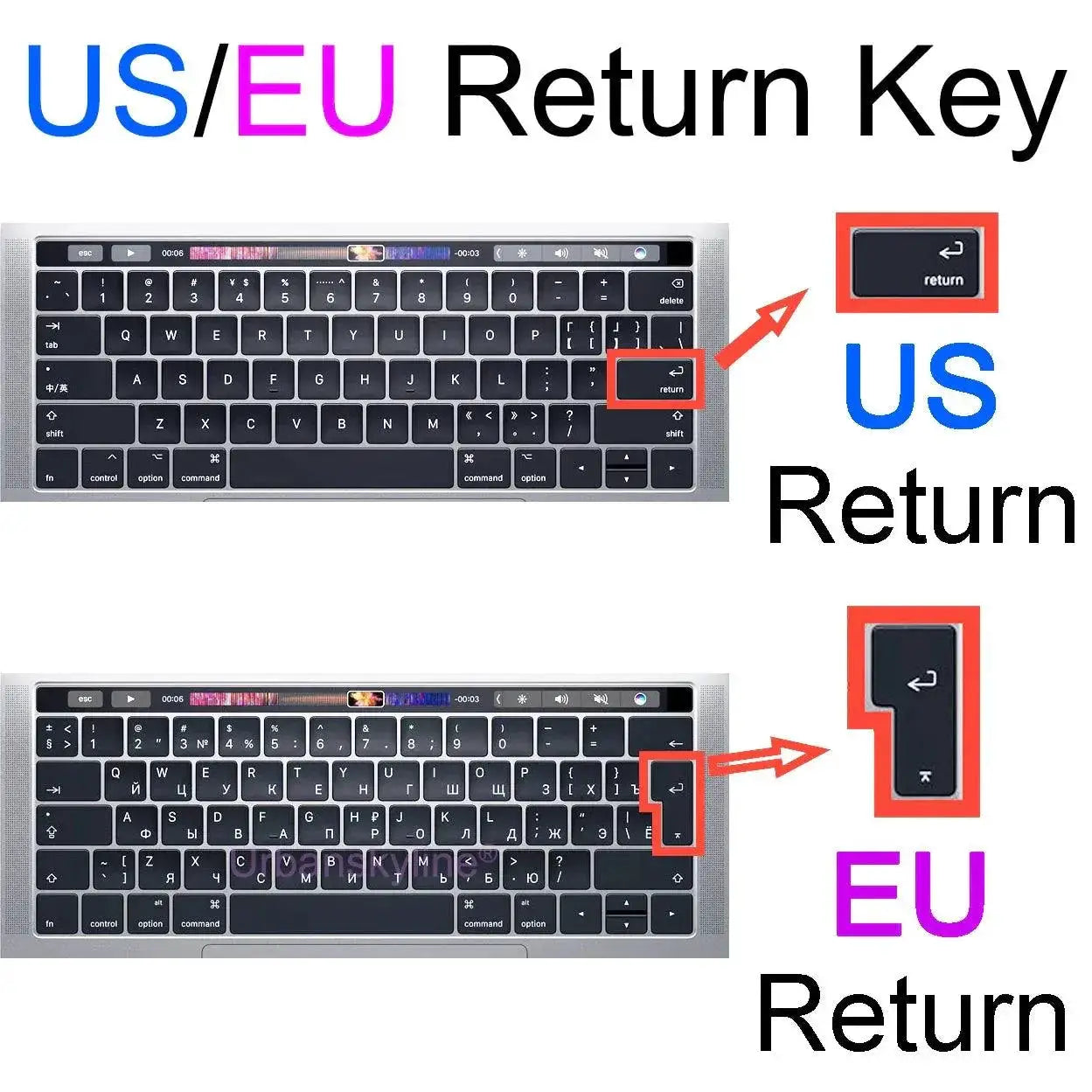 MacBook Air Keyboard Cover Silicone Dustproof Waterproof