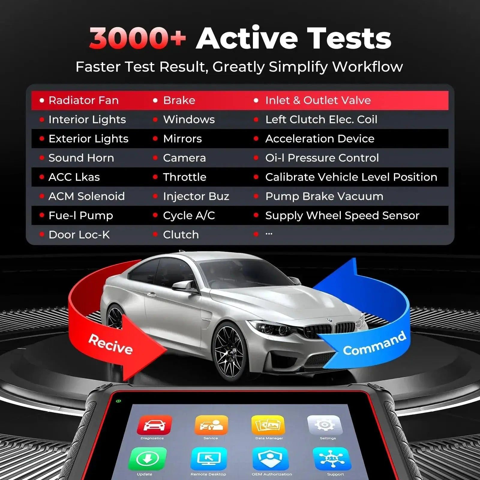 Autel MaxiCOM MK900 OBD2 Scanner For Vehicle Diagnostics