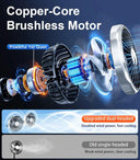 2026 360 Adjustable Car Dual Head Fan Low Noise Type C Charge For Quiet Drives
