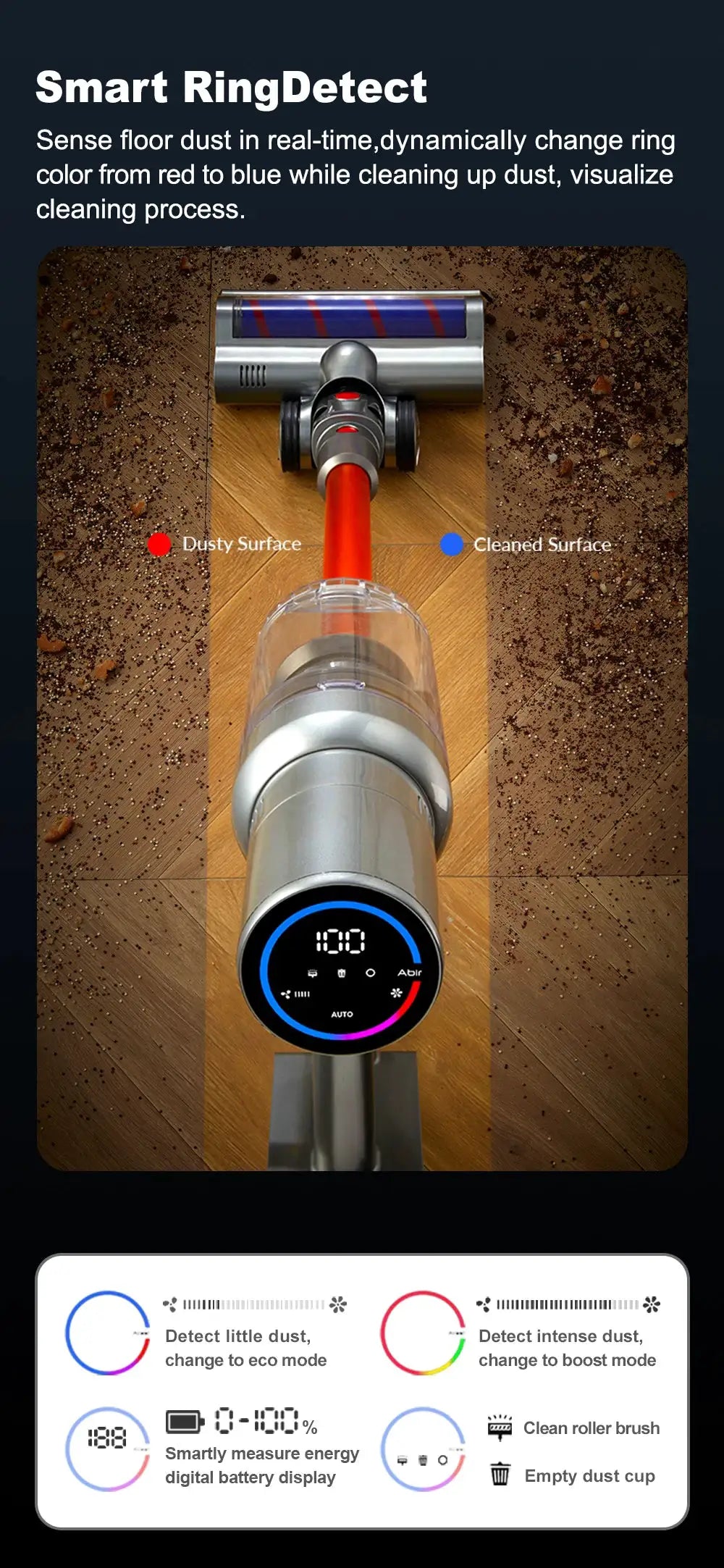 Cordless Handheld Vacuum Suction With Touchscreen And Smart — product view 11