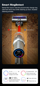 ABIR VC205 Cordless Handheld Vacuum Cleaner 27000PA Smart Sensor