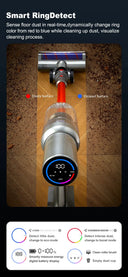 Cordless Handheld Vacuum 27k Pa Suction