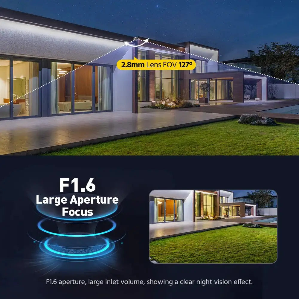 ANNKE 8CH 4K Outdoor Security Kit