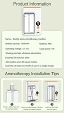 50ML Automatic Home Fragrance Machine Essential Oil Diffuser