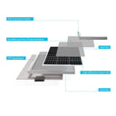 Renogy 50W 12V Solar Panel - Reliable RV Power