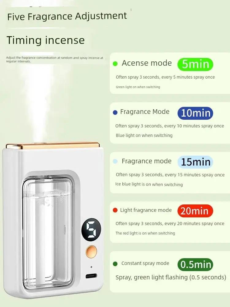 Aroma Diffuser Automatic Fragrance For Home Indoor Use