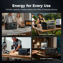 Portable Solar Generator Portable