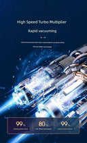 Cordless Car Vacuum for Clean Interiors