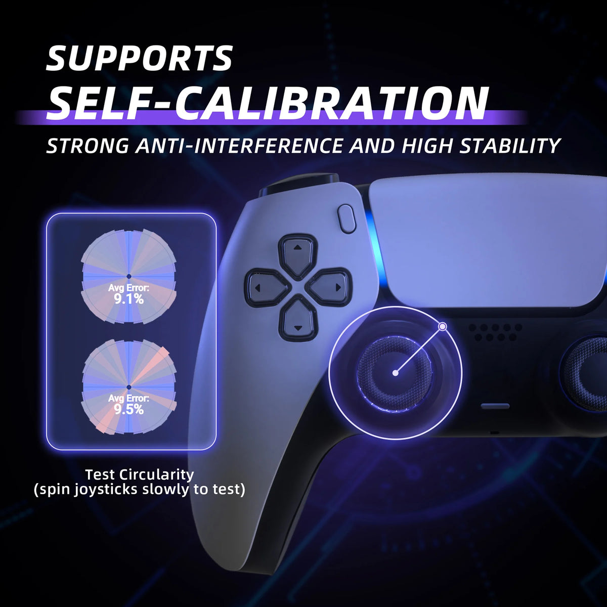 eXtremeRate Hall Effect Joystick Kit