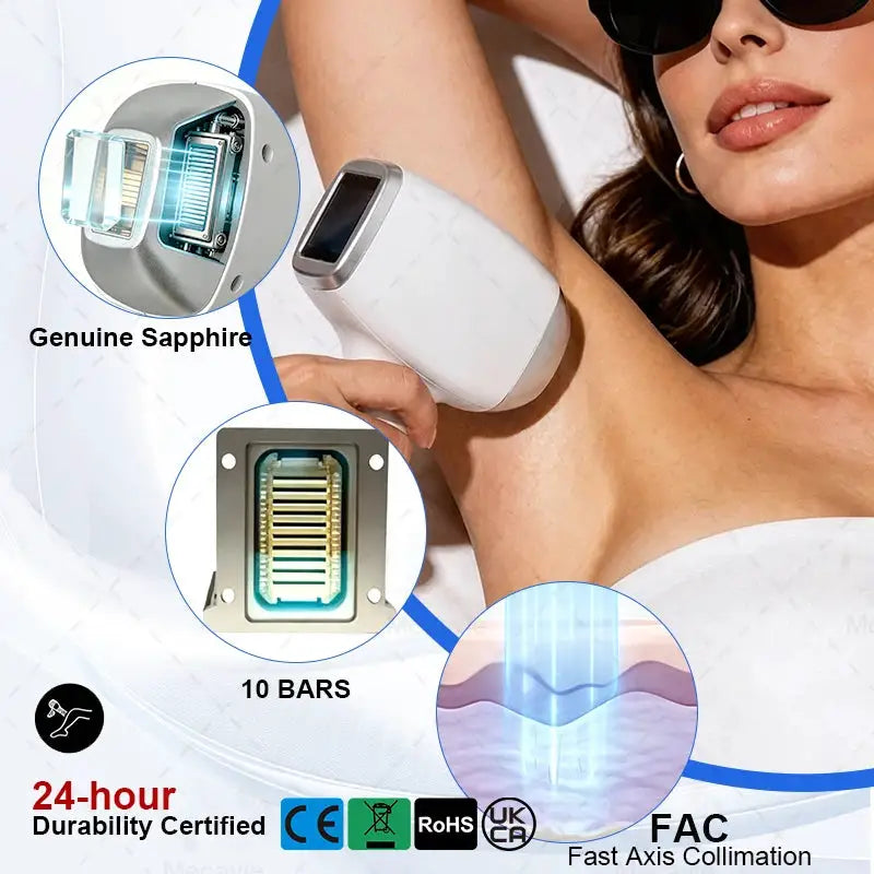 5 Wavelength Diode Laser Hair Removal Machine 755nm 808nm 830nm 940nm 1064nm Ice Point Painless FAC Technology 5000W High Power