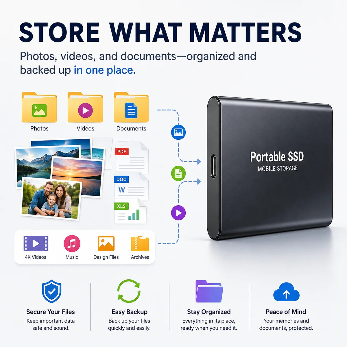 USB-C Desktop Solid State Storage