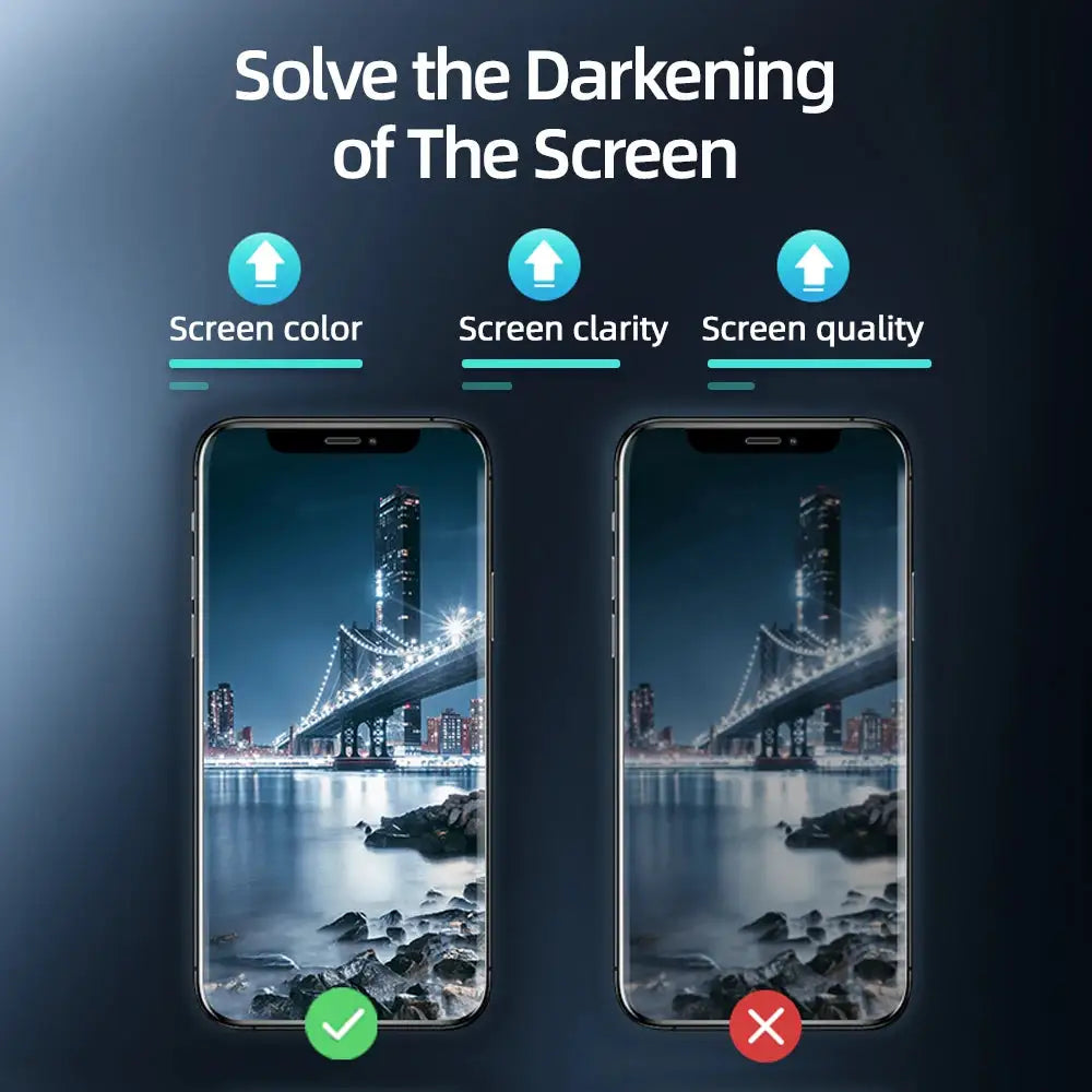 Private Screen Protector For iPhone Pro Max X XS MAX — product view 4