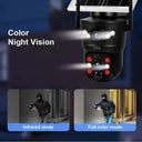 Smart Solar Security Camera for Homes