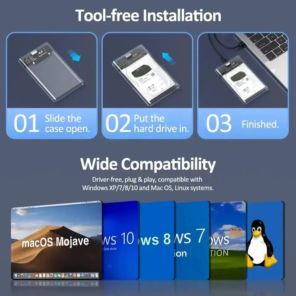 USB 3.0/Type C HDD Enclosure 2.5 inch SATA SSD External Hard Drive Case with 5Gbps Transfer Speed Clear Harddisk Boxs Tool-Free