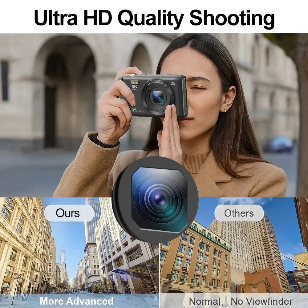 Compact Camera for Travelers High-Res — product view 11