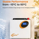 Solar Battery