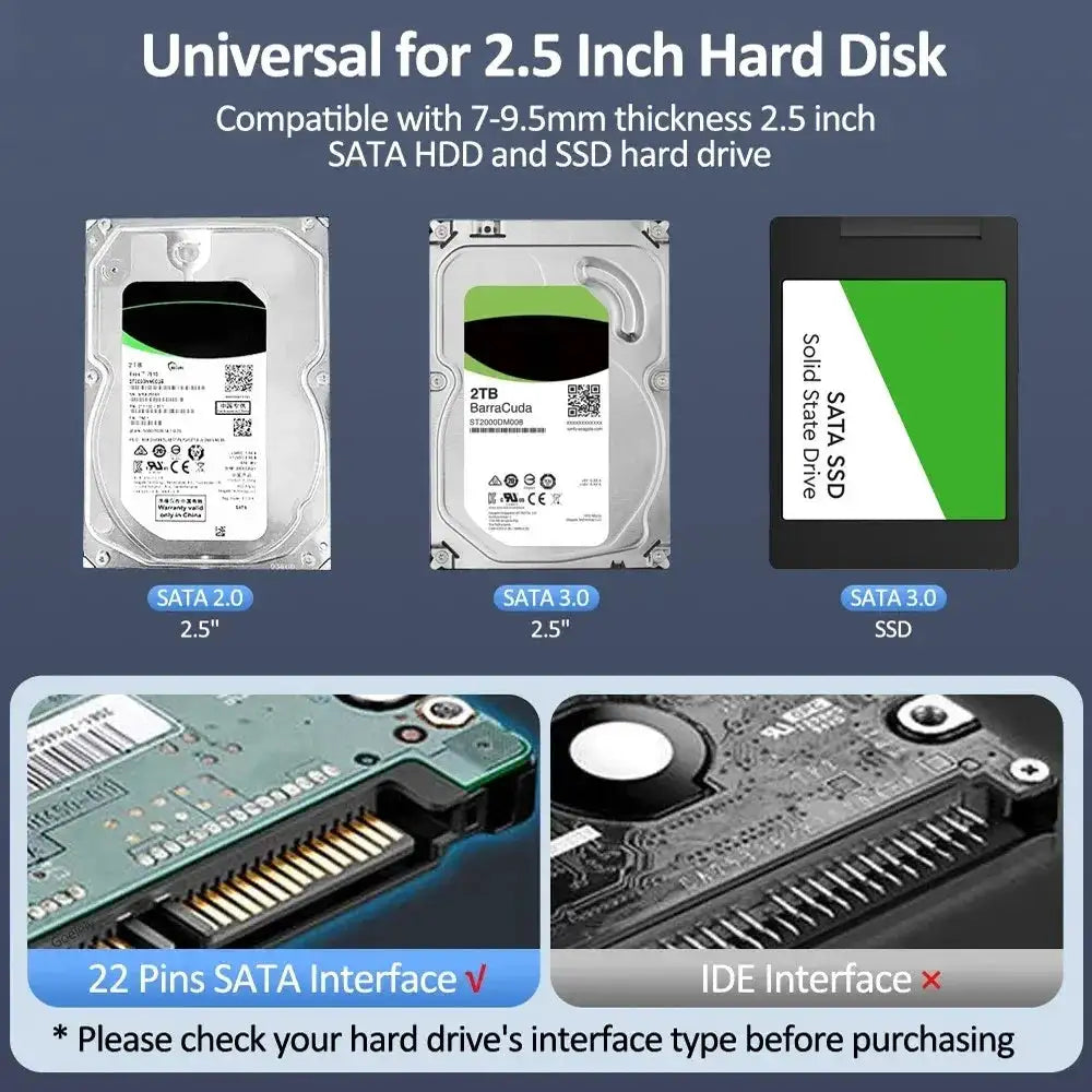 2.5 inch HDD Case SATA to USB 3.0 HDD Enclosure 3TB Hard Drive Disk SSD Case Adapter 5Gbps Mobile External HDD Box for PC Laptop