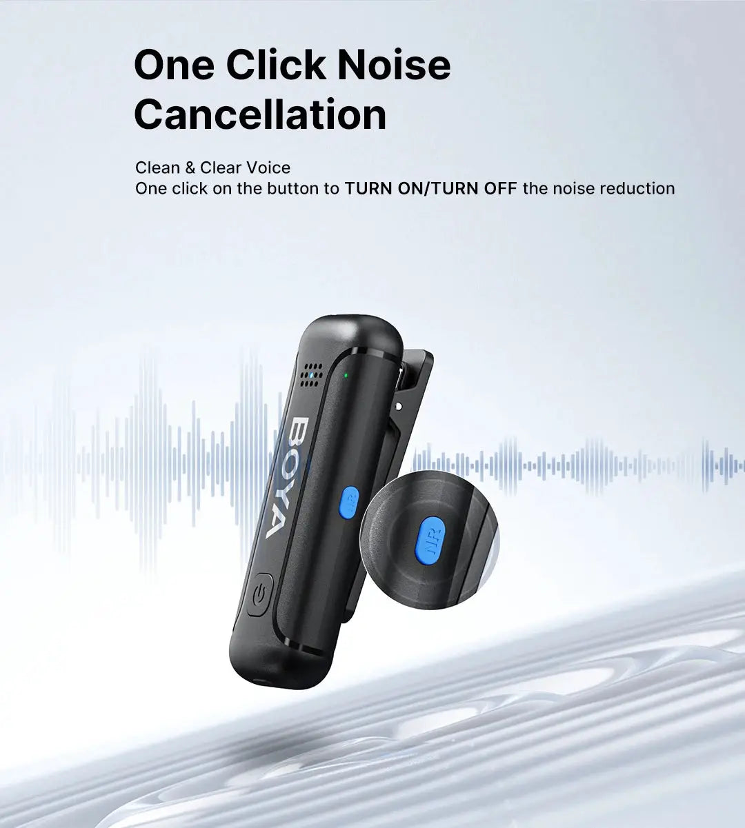 BOYA Lavalier for Cameras Audio — product view 16