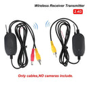 Smart Car Rear View Camera for Parking