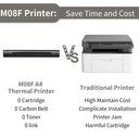 Phomemo M08F Thermal Printer Wireless Mobile Printing Solution