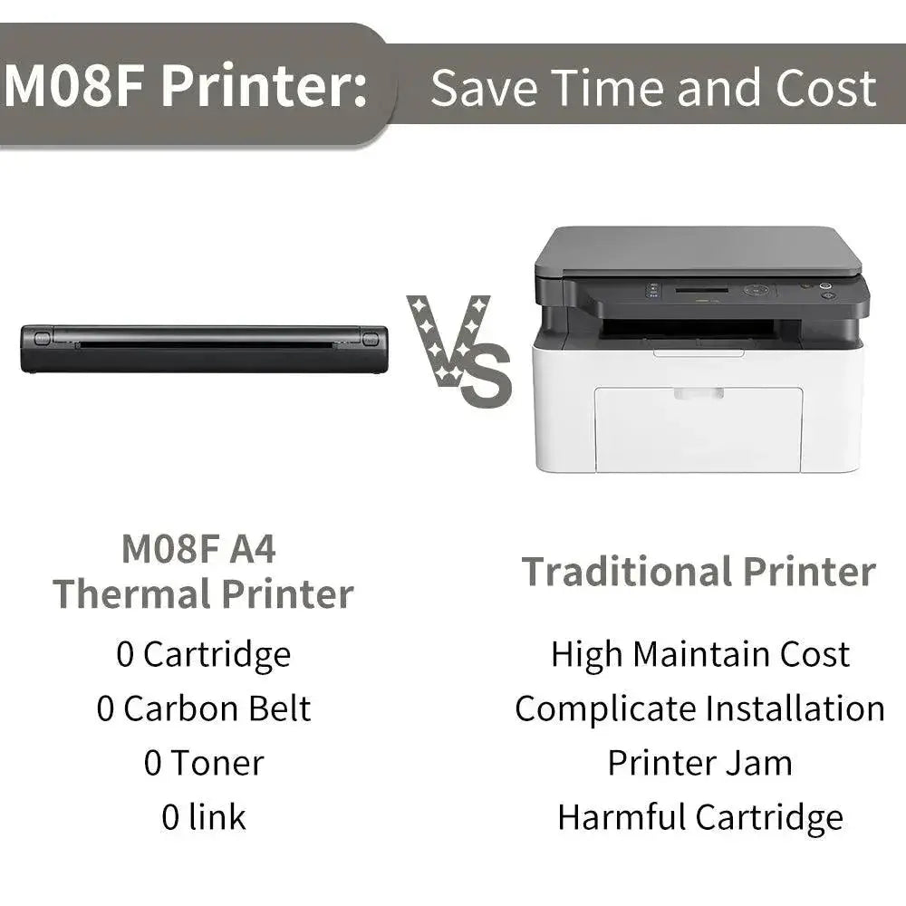 Phomemo M08F Wireless Portable Thermal Printer For Mobile