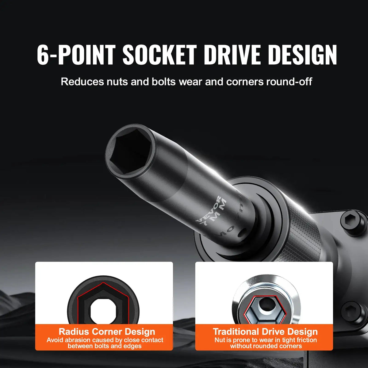Auto Mechanic Impact Socket Set — product view 4