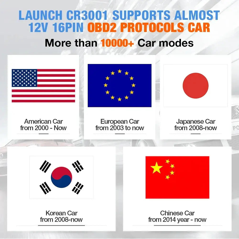 Fast Scanner for Car Diagnostics — product view 12