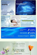Automatic Aroma Diffuser for Calm Living
