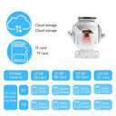 Smart Dual Lens PTZ Camera for Outdoor Home Safety