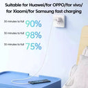 Type C High Speed Cable - Ultra Fast Charging