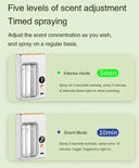 Smart Display Aromatherapy Diffuser