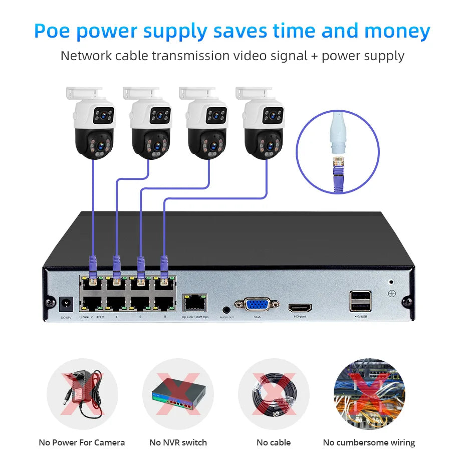 KERUI POE NVR Kits Waterproof HD POE Surveillance Camera System — product view 2