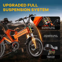 Cybervelo 20 Inch Fat Tire Foldable Ebike