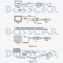 Smart Rear View Camera for Junsun DVD