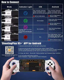 Gamepad Gaming Control Game Pad