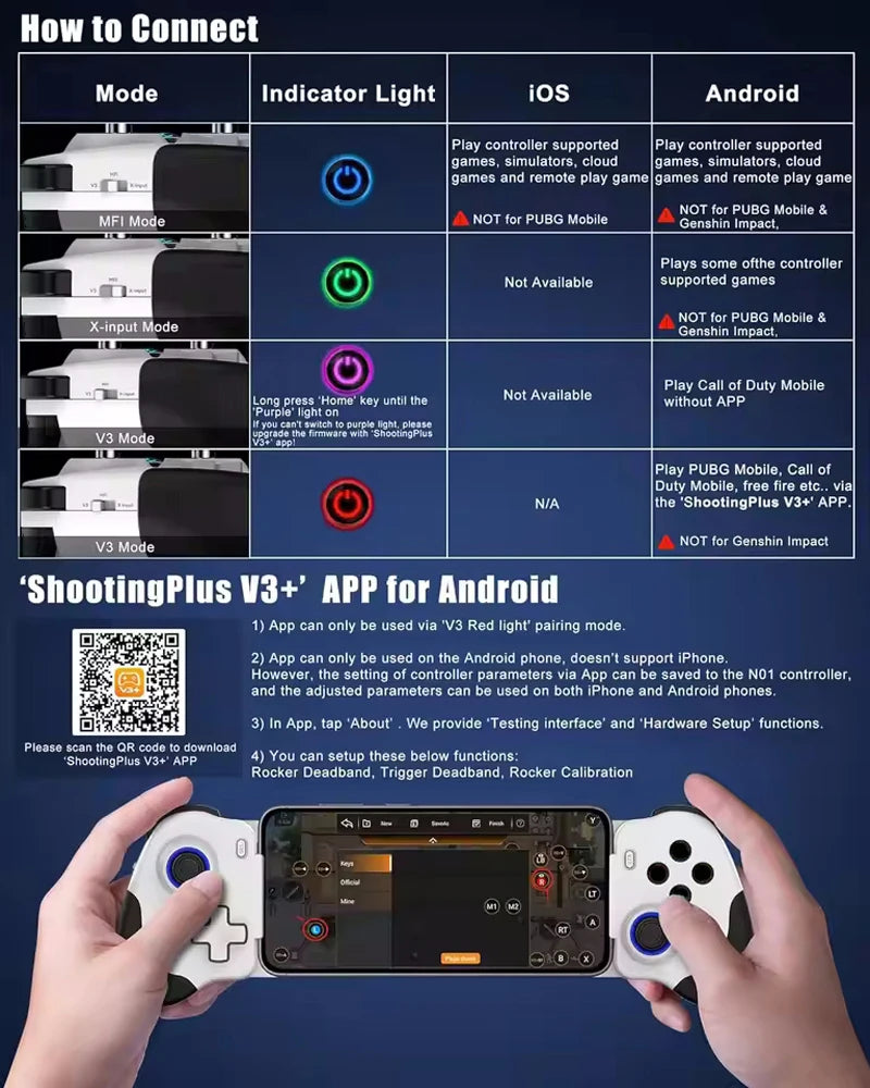 Gamepad Gaming Control Game Pad