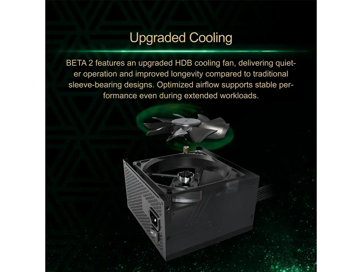 Montech Beta 2 750W Desktop PSU
