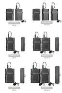 BOYA Lavalier System for Creator Clarity