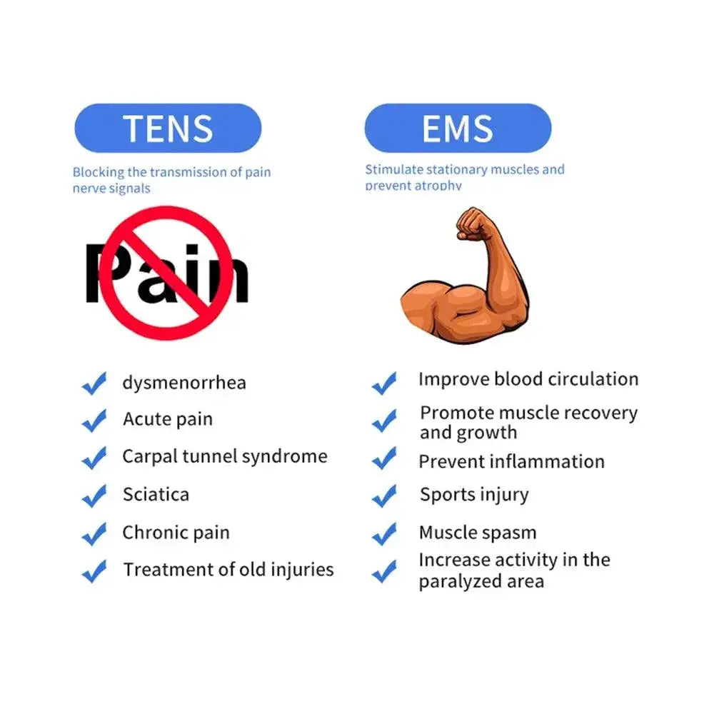25 Mode Tens EMS Acupuncture Massager For Pain Relief