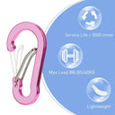 Durable Carabiner Clips for Campers