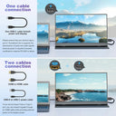 Monitor Clearer Everyday Viewing
