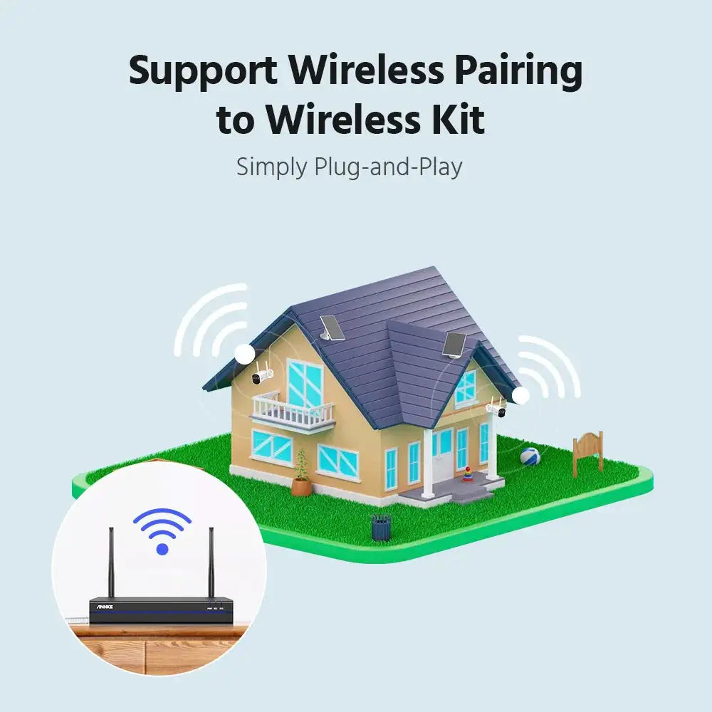 Annke Solar Wireless Camera Kit AI -  product image