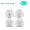 Tuya Zigbee Motion Detector Enhanced Security Solution Now