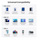 UGREEN 130W Car Charger Efficient Fast Charging Solution