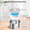 2L Stainless Steel Automatic Pet Water Dispenser Fountain