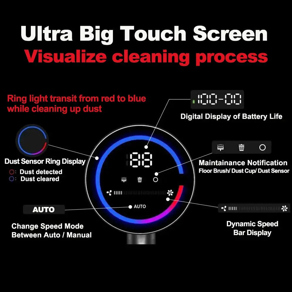Cordless Handheld Vacuum 27000Pa Suction With Touchscreen And Smart Dust Sensor